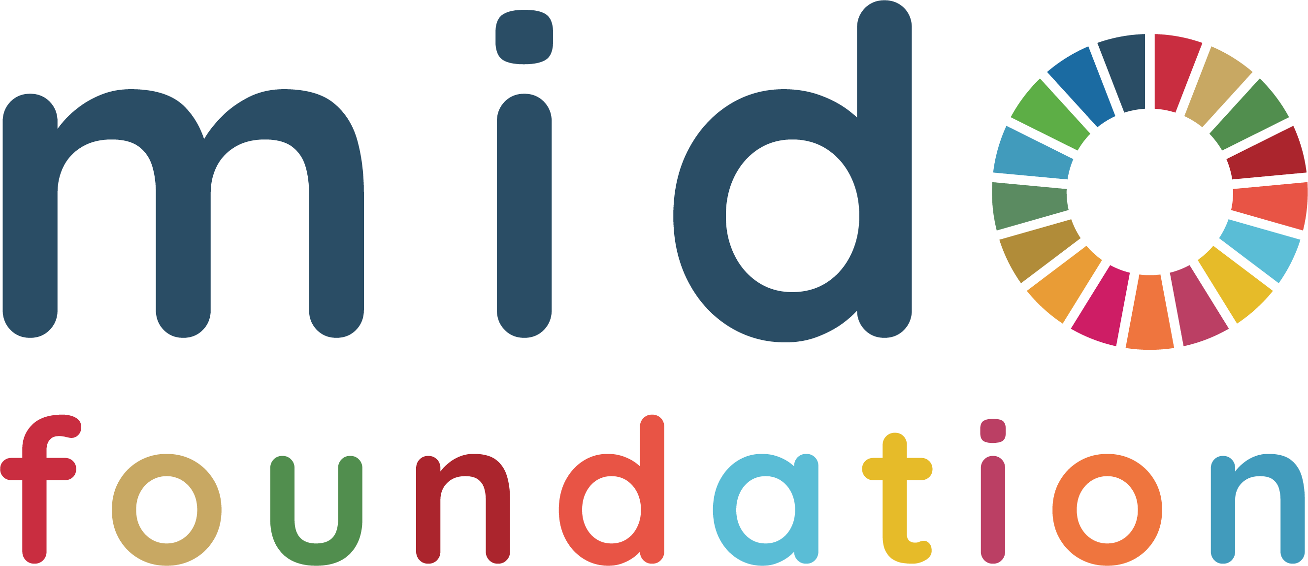 MIDO Foundation